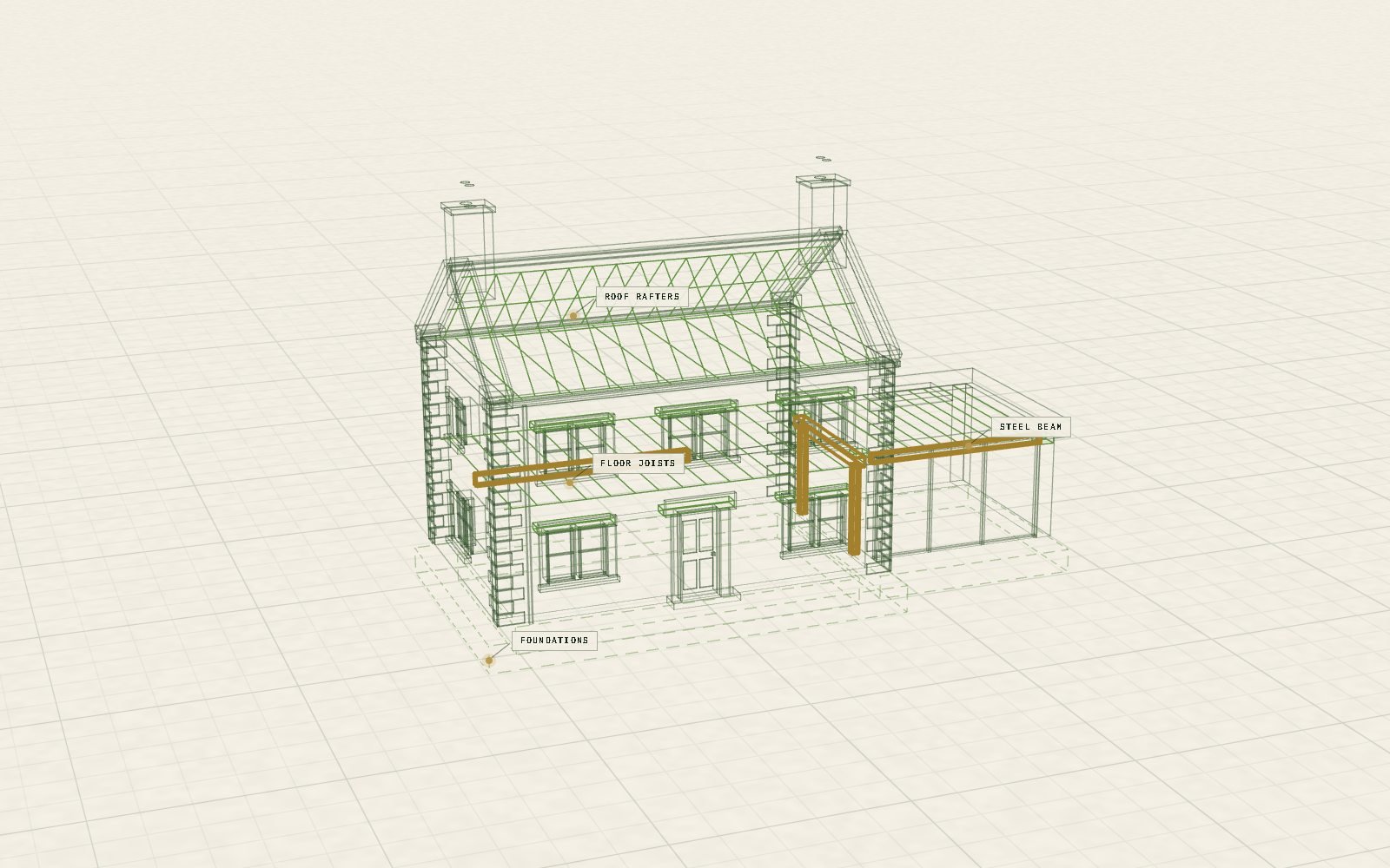 An engineer's view of a house showing the roof rafters, floor joists, steel beams and foundations inside the walls